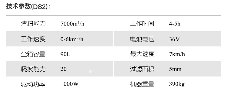 御衛(wèi)仕小型駕駛式掃地機DS2